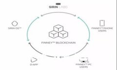 区块链技术新机遇：您不可错过的未来