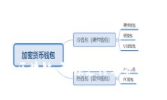 Newpos区块链：引领支付革命的创新力量