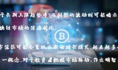 区块链总市值是指所有基于区块链技术