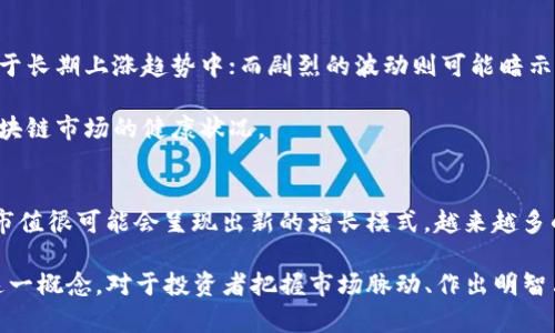区块链总市值是指所有基于区块链技术的数字资产（如加密货币）在市场上的总体价值。这个概念通常用来衡量一种或多种数字资产的规模和影响力。总市值的计算方式很简单，它是通过将每种加密货币的当前价格乘以其流通中的总供应量，然后将所有这些值相加得出的。

区块链总市值的计算方法
总市值的计算是理解加密货币市场的重要指标之一。每一种加密货币都有自己的市场价格和可流通的供应量。例如，如果某种加密货币的当前价格为100美元，而流通中的供应量为1百万个，那么该币种的总市值就是100美元乘以1百万，等于1亿美元。

当我们将所有的加密货币总市值加在一起，就得到了整个区块链市场的总市值。这一数据在区块链行业分析中具有重要的参考价值，可以帮助投资者判断市场的整体趋势以及项目的信誉和潜力。

区块链总市值的重要性
区块链总市值不仅是一个数字，更是整个加密货币市场健康状况的晴雨表。它反映市场参与者的信心、投资者的兴趣和技术的广泛应用。总市值越高，意味着市场中对区块链技术的认可度可能越强，反之亦然。

此外，总市值还有助于区分主要的加密货币与小型项目。例如，比特币和以太坊的总市值通常占据整个市场的很大一部分，这表明它们在整个生态系统中的重要性。

影响区块链总市值的因素
总市值受多种因素影响，包括市场需求、技术进步、法规政策等。当大量投资者涌入市场时，需求增加，价格上涨，自然推动总市值的上升。

另一方面，负面的新闻、黑客攻击、法规限制，也会导致总市值的快速下滑。因此，市场情绪和新闻动态对总市值有着直接的影响。

如何利用区块链总市值进行投资决策
投资者可以通过观察区块链总市值的变化来制定自己的投资策略。例如，监测总市值的增长趋势，可能表明市场处于长期上涨趋势中；而剧烈的波动则可能暗示短期内市场的不确定性。

同时，总市值也可以与技术指标相结合，如市值占比（某一币种总市值与整个市场总市值的比率）等，以全面评估区块链市场的健康状况。

区块链总市值的未来趋势
随着区块链技术的不断发展，特别是在去中心化金融（DeFi）、非同质化代币（NFT）等领域的创新，未来的区块链总市值很可能会呈现出新的增长模式。越来越多的传统金融机构和企业开始探索区块链技术，这对总市值的提升提供了强有力的支持。

总之，区块链总市值是一个多维度的指标，不仅体现了数字资产的市场价值，还反映了整个行业的发展潜力。了解这一概念，对于投资者把握市场脉动、作出明智决策至关重要。
