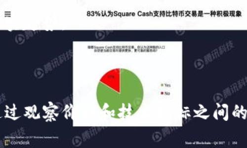 区块链背驰趋势是指在区块链和加密货币市场中，价格走势与市场情绪或技术指标的不一致现象。通常情况下，市场的声音和价格应该是相辅相成的，但在某些情况下，市场情绪高涨，价格却下跌，或者反之，这种反常现象就称为背驰趋势。

### 什么是背驰趋势？

背驰（Divergence）是技术分析中常用的一个概念，通常用于判断市场可能的反转点。在区块链领域，背驰趋势主要体现在交易量、价格及技术指标之间的不一致。常见的技术指标包括相对强弱指标（RSI）、移动平均线（MA）等，这些指标帮助投资者评估市场目前的情况。

### 背驰趋势的类型

背驰趋势主要有两种类型：正背驰和负背驰。

#### 正背驰

当价格创下新低，而相关的技术指标却未能跟随创出新低时，则出现正背驰。例如，假设比特币的价格在持续下跌，到达某个关键支持水平时，RSI指标却显示出相对强劲的反弹信号。这通常被视为市场即将反转的一个积极信号，投资者可能会选择在此时入场。

#### 负背驰

与正背驰相对应的是负背驰，当价格线创下新高但指标未能同步上涨时，投资者应对此保持警惕。这可能暗示市场已经过热，回调的可能性加大。例如，某加密货币在持续上涨，但它的成交量却逐渐减少，RSI显示超买，这很有可能预示着市场的回调。

### 如何识别背驰趋势

识别背驰趋势需要结合技术指标和市场信号，以下是一些基本方法：

1. **观察价格与指标的关系：** 在图表中，同时查看价格走势和技术指标的变化，寻找不一致的区域。
   
2. **使用多种指标：** 建议不要依赖单一指标，多个指标的结合可以帮助更准确地识别背驰的信号。

3. **结合成交量：** 成交量的变化往往是价格反转的先行指标，有时技术指标可能会滞后于真实走势，成交量则能提供额外的确认。

### 背驰趋势的影响

背驰趋势会对市场情绪产生重要影响。当一个背驰信号出现时，市场的情绪往往会发生明显变化。正背驰可能引发投资者的乐观情绪，促使更多的人入场，而负背驰则可能导致恐慌，迫使投资者急于抛售。

另外，背驰趋势也常常引发价格的剧烈波动。投资者往往依据背驰信号来进行交易策略的调整，当域外与国内市场的背驰现象产生时，往往会引发更广泛的市场反应。

### 生活中的背驰

背驰不仅是在区块链市场中存在的现象，它其实在我们的生活中也随处可见。例如，当你感受到周围的环境越来越好，但自己的心理状态却感到不安时，这也可以视为一种背驰。故事中的反转往往都是由于这种对比产生的。人与人之间的关系、家庭的责任、社会的期望等多种因素都可能造成背驰现象的出现。

从心理学的角度来看，背驰反映了人们内心深处的矛盾与挣扎。在加密货币市场中，背驰信号则像一种警示，提醒投资者时刻关注自己的决策是否偏离了市场的真实趋势。

### 结论

区块链背驰趋势是一个复杂却又极具实用价值的概念。无论你是一个新手投资者还是经验丰富的交易员，理解背驰趋势都有助于你的交易策略，降低投资风险。通过观察价格和技术指标之间的关系，注意市场情绪的变化，你将能够更好地把握市场节奏，并做出明智的决策。在这个充满不确定性的区块链世界里，背驰趋势将为你提供一条走出迷雾的指引。