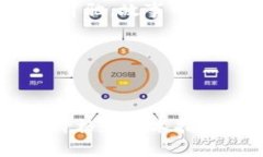 区块链背驰趋势是指在区块链和加密货