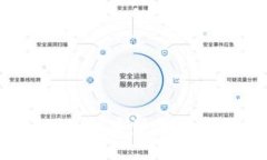 巧克力区块链银行：重塑金融未来的甜