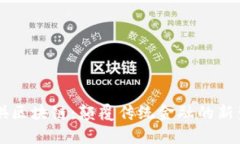 牛哄哄区块链：颠覆传统金融的新生力