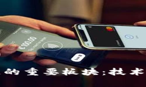 深入解析区块链的重要板块:技术创新与应用前景