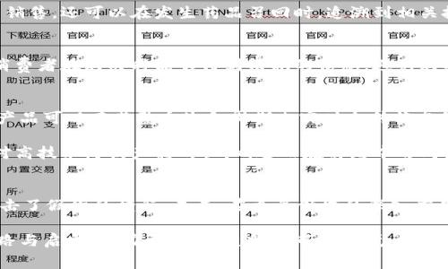 区块链防伪数字是一种利用区块链技术来验证产品真伪的方式。这种技术通过记录产品的每一个环节，包括生产、运输和销售等，确保信息不可篡改，使消费者能够准确追溯到产品的源头，从而有效防止假冒伪劣商品的出现。以下是对这个概念的详细解读。

什么是区块链防伪？
区块链防伪是指利用区块链这一去中心化的分布式账本技术，来确保产品信息的真实性。通过将每一件产品的数据上链，可以实现对产品生产、流通及销售全链条的实时记录。这一技术不仅提高了信息透明度，更由于其去中心化和不可篡改的特性，大大提升了防伪的可靠性。

区块链防伪的工作原理
区块链网络中的每一个节点都保存着同样的信息，任何一次信息的添加或修改都需要所有节点的验证，从而保证了数据的一致性和可靠性。对于防伪来讲，关键步骤如下：
ul
    li产品出厂时，相关信息（如生产日期、生产批次、原材料来源等）会被记录到区块链上。/li
    li在产品流通过程中，物流信息、交易记录也通过智能合约等方式自动更新至区块链。/li
    li消费者在购买时，可以通过扫描二维码或输入特定信息，查询该产品的详细资料，从而验证其真伪。/li
/ul

区块链防伪的优势
随着假货问题的严重性不断提高，区块链防伪的优势越来越明显：
ul
    listrong透明性高：/strong由于区块链数据的公开性，消费者能够轻松获得产品的所有信息，增强了购买信心。/li
    listrong不可篡改：/strong一旦数据上链，就无法被任何人修改，这样确保了每个环节的信息真实性。/li
    listrong实时追踪：/strong通过区块链系统，消费者可以及时追踪到产品的流通过程，了解其具体所在位置。/li
    listrong降低成本：/strong减少了传统防伪标签和验证流程的成本，同时提高了效率。/li
/ul

区块链防伪在各行业的应用
区块链防伪的应用并不仅限于某一特定行业，而是广泛适用于多个领域：
h41. 快消品行业/h4
在快消品行业，假冒伪劣产品严重影响消费者健康，通过区块链技术，可以保证食品的来源和流通过程的安全，消费者在购买时能够通过二维码确认产品的真伪。许多知名品牌已经开始采用这一技术保护品牌形象。

h42. 奢侈品行业/h4
奢侈品市场一直是伪造品的重灾区。利用区块链技术，这些品牌可以为每一件商品提供详细的“出生证明”，从而有效打击假货现象。消费者在购买高价值商品时，将更加信赖使用区块链审计过的一手信息。

h43. 医药行业/h4
药品安全是关乎民生的大事，区块链防伪能够追踪药品从生产到销售的每一个环节，确保药品质量。这样不仅能有效地防止假药销售，还可以在发生药品召回时，追溯到相关批次，提高应对速度。

h44. 电子产品行业/h4
对于电子产品而言，假冒配件和翻新机回收市场日益形成，通过区块链技术，可以记录产品的所有维修记录与配件使用情况，让消费者在购买时能够得到清晰的信息，避免购买到不合格品。

区块链防伪的未来展望
未来，随着技术的不断发展，区块链防伪有望与其他新兴技术结合，创造出更加智能化的防伪系统。例如，结合物联网（IoT）技术，产品可以在其整个生命周期内实时上传状态信息，从而构建更为全面的保护机制。区块链防伪的有效性还将在法律法规的进一步完善中得到保障，推动整个市场的健康发展。

然而，无论技术如何进步，消费者的教育和意识同样至关重要。企业应该积极引导消费者了解区块链防伪的相关知识，增强他们对高技术防伪产品的认知，进而在实践中形成良好习惯。

总结
区块链防伪数字不仅是科技发展的产物，更是对消费者权益的保护。它通过透明、高效且不可篡改的方式，了产品的流通环节，打击了假货的横行。未来，在更多领域的深入应用将进一步巩固这一技术的实用性与必要性。因此，消费者在享受安全购物的同时，也在推动着区块链技术的普及与发展。 

这样的一种深度解析，有助于让消费者更好地理解区块链防伪数字的概念及其重要性，同时也能够为相关企业与开发者提供思路与启发，助力更安全、透明的市场环境。