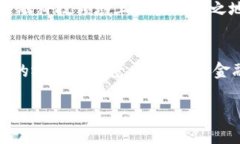区块链技术的迅速发展，使得很多新兴