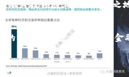区块链技术的迅速发展，使得很多新兴公司如雨后春笋般涌现。其中，FBF（Full Block Finance）是一家引起了广泛关注的区块链公司。作为一个涉及多项创新的企业，FBF专注于利用区块链技术改善金融服务的各个方面。接下来，我们将深入探讨FBF公司的背景、产品、服务及其在区块链领域的独特卖点。

FBF公司的背景
FBF成立的初衷是解决传统金融系统中的各种痛点。尽管现有的金融系统相对稳定，但却在透明度、效率和安全性方面存在不足。特别是在跨境支付、资产管理与数据安全等领域，FBF认为区块链技术能够提供一种全新的解决方案。

FBF的核心产品和服务
FBF不仅仅是一个交易平台，还是一个集成多种金融服务的生态系统。首先，FBF在资产管理方面表现突出。通过去中心化的平台，FBF为用户提供了更多的投资选择，包括数字资产、传统股票及衍生品等，旨在帮助用户实现资产的多元化。此外，FBF还推出了以区块链为基础的贷款产品，用户可以用加密资产作为抵押获得贷款，这在传统金融中是难以实现的。

区块链技术的应用优势
区块链技术为FBF带来了多个显著的优势。首先是透明度，所有的交易记录都是公开可查的，用户可以随时监控自己的资产流动。这种透明度不仅增强了用户的信任感，也减少了潜在的欺诈行为。其次，区块链的去中心化特性使得FBF的操作不受单一机构的控制，从而降低了系统性风险。

FBF的创新点与竞争优势
FBF的最大创新在于其智能合约功能。智能合约是一种自执行的合约，可以在预设的条件被满足时自动执行。FBF利用这种技术，提供了更快的交易过程和更低的交易成本。例如，用户在进行跨境支付时，FBF的智能合约能够自动处理所有的费用和手续，大大减少了用户的时间和精力消耗。

用户体验与社区建设
FBF始终将用户体验置于首位。公司设有专业的用户支持团队，随时为用户提供帮助。此外，FBF鼓励用户参与其社区，通过社区反馈不断产品。公司开展的定期活动和在线研讨会，使得用户不仅能够学到更多的金融知识，还能与其他用户交流经验，进一步提高了用户的参与感和归属感。

监管与合规
区块链行业的快速发展常常伴随着监管挑战。FBF深知合规的重要性，因此从成立之初就将合规作为核心战略。公司积极与各地的监管机构沟通，致力于在法律框架内创新。这种合规策略不仅保护了公司的长远发展，也为用户提供了更安全的交易环境。

未来展望
FBF正在不断探索新的可能性，未来计划推出更多创新产品，包括更加智能的投资工具和更便捷的用户界面。随着区块链技术的不断成熟，FBF相信自己能够在全球金融科技领域上占据一席之地。

总结
综上所述，FBF公司凭借其独特的区块链技术、创新的金融服务以及优秀的用户体验，在竞争激烈的市场中脱颖而出。未来，尽管面临着各种挑战，FBF依然以自己独特的视角和愿景，不断推动金融行业的变革与进步。在这个时刻，选择FBF意味着选择了一个充满潜力和创新的未来。

区块链FBF：重新定义金融服务的未来