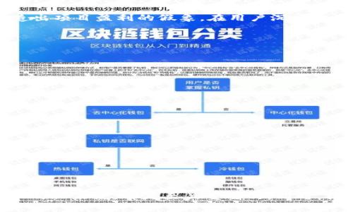 区块链技术由于其去中心化和透明性的特性，近年来受到了广泛的关注。然而，这种热门技术的背后也隐藏着许多骗局。以下是当前区块链领域一些常见的骗局类型：

### 1. ICO骗局

**ICO（首次代币发行）**骗局是一种通过销售虚拟货币来融资的方法。在一些情况下，诈骗者会创建出色的白皮书，但实际上并不存在产品或服务。他们通过虚假的宣传来吸引投资者，等到资金筹集完毕后，便消失得无影无踪。

### 2. Ponzi 计划

**庞氏骗局**是一种经典的诈骗模式，在区块链领域同样存在。此类骗局通过向新的投资者承诺高额回报，利用新投资者的钱来支付早期投资者。这种模式在投资者热情和参与度足够高的时候能够运行一段时间，但最终会崩溃，导致大多数人损失惨重。

### 3. 虚假交易所

一些假冒的交易所经常会诱使用户注册，并在用户投资后限制提款，或者干脆完全消失。投资者会在这些交易所中交易虚拟货币，但实际上他们仅是在向诈骗者支付资金。

### 4. 钓鱼攻击

**钓鱼攻击**是常见的网络诈骗手段，区块链行业也未能幸免。攻击者通常通过伪造的电子邮件或网站，诱使用户输入个人信息，如私钥或密码。一旦获取这些信息，攻击者便可以轻松盗取用户的数字资产。

### 5. 假冒项目

区块链的兴起带来了大量初创项目。一些诈骗者会假冒合法项目，通过创建相似名称和网页的方式来迷惑投资者。他们在社交媒体和投资论坛上进行大规模的宣传，以此来吸引投资者的注意。

### 6. 空投诈骗

空投通常是把免费的代币分发给用户，以此推广项目。然而，诈骗者会利用这一点，要求用户提供私钥或其他敏感信息，以获取所谓的“空投”。一旦用户提供了这些信息，他们的账户将面临风险。

### 7. 社交媒体诈骗

在社交媒体平台上，诈骗者常常假冒知名人士或机构，发布虚假的投资机会。他们会创建账户，发布假消息吸引投资者，进行资金募集。一些诈骗者甚至会通过直播等形式展示虚假的投资成果来误导群众。

### 8. 蜜罐骗局

这一骗局的操作方式通常是建立一个看似正常的区块链项目，吸引用户投资。然后，诈骗者通过各种方式，如伪造的交易量、虚假的合约等，制造出项目盈利的假象。在用户沉浸于项目收益的同时，诈骗者则开始提现，最终导致用户惨遭损失。

### 如何避免区块链骗局

1. **研究项目真实性**：在投资前，一定要仔细研究项目的背景、团队和技术白皮书，判断其可信度。

2. **谨慎对待高收益承诺**：如果某个项目承诺的收益远高于市场水平，投资者应该当心这可能是骗局。

3. **防范钓鱼网站**：一定要确认网站的真实地址，避免点击陌生链接。

4. **保护个人信息**：从未有人应该向任何人透露自己的私钥或密码。

5. **查阅网友评论**：查看其他用户对某项目或交易所的评论，得到他们的反馈，判断其安全性。

6. **保持警惕**：无论是什么样的投资机会，投资者都应该始终保持一份警惕心。

### 总结

区块链技术在推动金融创新的同时，也成为一些不法分子的温床。了解常见的骗局以及如何防范这些骗局，对于每一个参与区块链和数字货币的人来说，都是至关重要的。同时，提升自身的金融知识，保持理智的投资心态，可以有效地保护自己，避免落入骗局的陷阱。只有这样，才能在丰富多彩的区块链世界中行稳致远。