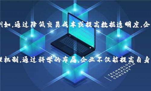 区块链布局是指在区块链技术的应用和发展中，不同实体（如企业、组织、政府等）选择如何定位和实施区块链技术的策略。它包括选择合适的区块链标准、设计合适的架构、确定参与者角色、制定治理机制以及确定商业模式等多个方面。以下是区块链布局的几个主要组成部分：

### 每个部分的详细解释：

#### 1. 区块链技术概述

区块链是一种分散式的数字记录技术，它通过去中心化的方式记录并存储数据。通过加密技术，区块链提供了安全性和透明度，使得任何参与者都能够查看交易记录却无法篡改。这一特性使得区块链在金融、物流、医疗、版权等多个领域中都展现出了巨大的潜力。

#### 2. 区块链布局的必要性

对于企业而言，合理的区块链布局能够提高效率、降低成本、增强竞争力。比如，在供应链管理中，通过区块链技术，所有参与方能够实时查看产品信息，从而减少信息不对称，降低 fraud risk。

#### 3. 选择合适的区块链标准

在进行区块链布局时，选择合适的区块链标准至关重要。目前市面上有多个区块链平台，如以太坊、Hyperledger、EOS等。每个平台都有其独特的优势和局限性。企业需要分析自身需求，选择适合自己的平台。例如，如果需要高效的智能合约，可以考虑以太坊；若注重隐私和权限控制，Hyperledger可能更合适。

#### 4. 设计合适的架构

区块链的架构设计包括网络结构、数据存储方式和协议设计等。企业需要考虑自身业务的特性，设计出一个既能满足业务需求，又能高效运作的架构。例如，公开链适合需要强透明度的业务，而私有链则适合对隐私要求更高的行业。

#### 5. 确定参与者角色

在区块链的网络中，各参与者的角色至关重要。这些角色包括节点、矿工、用户等。根据业务需求，企业可以选择开放的生态系统，吸引广泛的参与者，或者建立一个封闭的网络，只允许特定的参与者加入。了解每个角色的责任和权利，有助于保证网络的正常运作。

#### 6. 制定治理机制

区块链技术的去中心化特性使得治理机制非常重要。企业需要明确在技术更新、决策制定和利益分配方面的治理规则。一个好的治理机制能确保各方利益均衡，提升网络的稳定性与信任度。

#### 7. 确定商业模式

区块链布局的最终目的是创造商业价值。因此，企业需要思考如何将区块链技术与现有业务模型相结合，或者创建新的商业模式。例如，通过降低交易成本或提高数据透明度，企业可能找到新的收入来源。

#### 总结

区块链布局是一个复杂而且多维的过程。它需要企业结合自身的行业特征、市场需求和技术发展趋势，选择合适的标准、架构和治理机制。通过科学的布局，企业不仅能提高自身的运营效率，还能在激烈的市场竞争中保持领先地位。

通过深入了解区块链布局的内涵，企业可以更好地规划和实施这一技术，使其真正为业务创造价值。