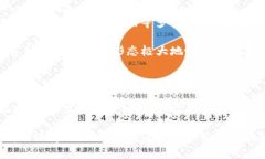 区块链技术在最近十几年中经历了几次
