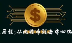 区块链发展历程：从比特币到去中心化
