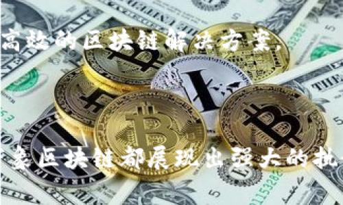 万象区块链是一家专注于区块链技术的创新公司，致力于为各行各业提供高效、安全的区块链解决方案。公司成立于近年来随着区块链技术的发展而迅速崛起，目标是推动区块链技术的应用落地，助力传统行业的数字化转型。

### 公司背景

万象区块链的创始团队由多位在区块链、金融科技、软件开发等领域具有丰富经验的专家组成。他们深知区块链技术的潜力，相信这一新兴技术可以为各个行业带来深远的变革。因此，万象区块链的成立，正是基于这样的理念。

### 核心产品与服务

万象区块链提供了一系列核心产品与服务，旨在满足不同客户的需求，包括：

1. **区块链平台开发**：根据企业的需求，定制开发调试区块链平台。涉及公链、私链、联盟链等不同类型的区块链解决方案，为客户搭建安全、稳定、可扩展的区块链网络。

2. **智能合约技术**：利用智能合约技术，实现企业内部流程的自动化，提高工作效率，减少人为错误。智能合约的应用广泛，包括金融交易、供应链管理、版权保护等多个领域。

3. **技术咨询与培训**：针对企业的需求，提供全面的区块链技术咨询服务。同时，组织专业的区块链培训，帮助企业员工掌握区块链技术及其应用。

4. **应用场景开发**：结合各行业特点，开发多样化的区块链应用场景，包括数字资产管理、供应链追溯、身份认证等，为企业赋能。

### 创新点与优势

万象区块链在区块链行业中展现出几大创新点与明显的优势：

1. **技术领先性**：公司在核心技术方面不断创新，尤其是在链上性能、隐私保护机制等方面，力求提供更高效的解决方案。

2. **多元化应用**：万象区块链不仅关注金融行业，还积极开拓医疗、教育、物联网等多个领域的应用，展现出区块链技术的广泛适用性。

3. **用户体验**：在产品设计上，万象区块链注重用户反馈，努力简化操作流程，让区块链技术在日常生活中变得更加易用和亲民。

4. **生态建设**：万象区块链不仅注重自身发展，还积极创造合作生态，联合各方资源，共同推动区块链行业的健康发展。

### 行业前景

随着区块链技术的不断成熟，市场对区块链服务的需求也在持续增长。预计在未来几年内，区块链技术将会在更多行业中得到广泛应用，尤其是在供应链管理、金融服务、数字身份等领域。

万象区块链作为行业的先行者，有望在这一趋势中占据重要的位置。通过不断的创新与，公司将继续推动区块链技术的发展，为客户提供更高效的区块链解决方案。

### 结语

万象区块链是一家充满潜力的公司，以积极创新的姿态来应对快速变化的市场需求。无论是在技术研发、产品设计，还是在应用推广方面，万象区块链都展现出强大的执行力和前瞻性的思维。未来，随着更多企业的数字化转型，万象区块链有望继续引领行业发展潮流，成为区块链领域的重要参与者和推动者。