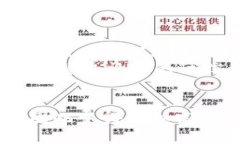   区块链电子发票验证码—安全、快捷