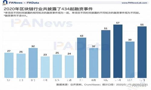 区块链钱包图标的设计与意义:你需要知道的一切